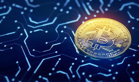 Bitcoin system strategies